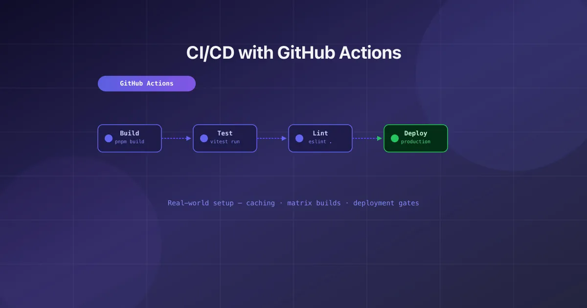 CI/CD with GitHub Actions: A Real-World Setup
